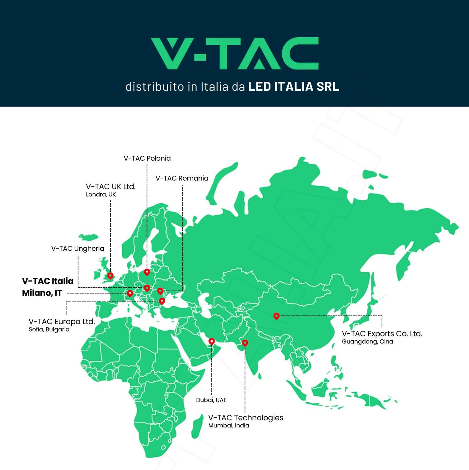 V-TAC Kit Fotovoltaici - Energia Libera Shop